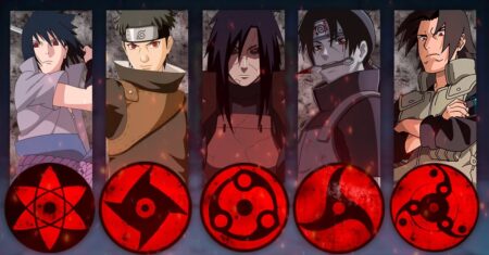 Naruto: A história do clã Uchiha