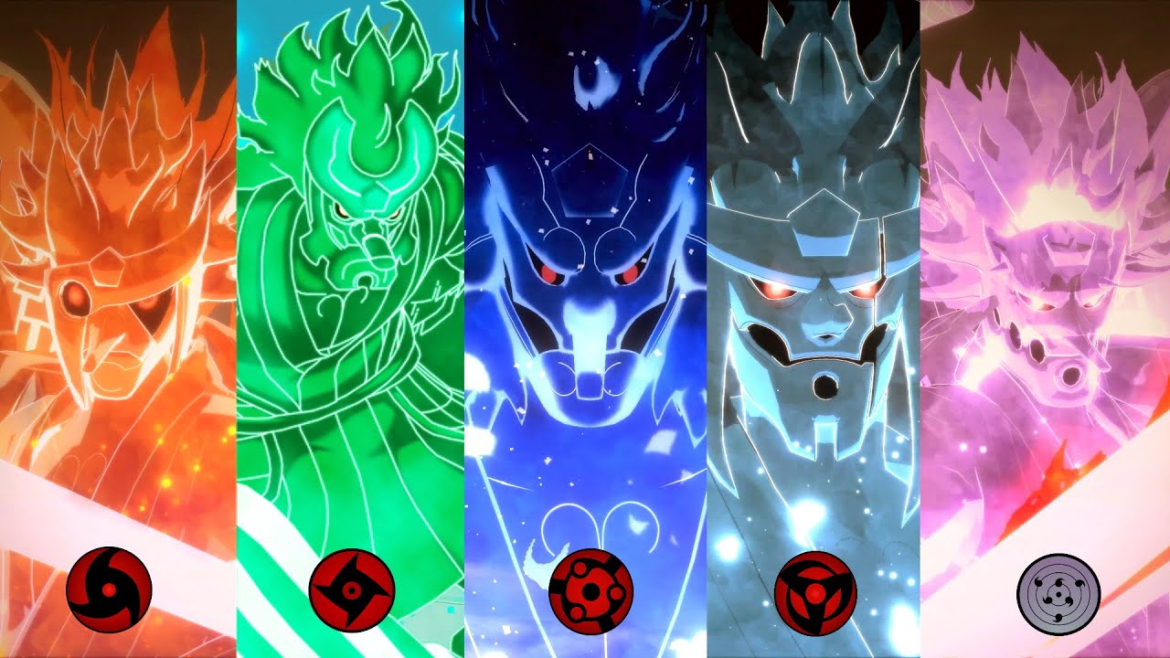 What Is The Meaning Of Susanoo In English